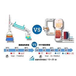 深圳西安水處理設備批發與計算機軟硬件供應市場概述